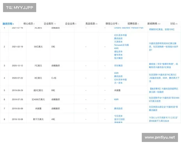 15块钱组队挑战再度来袭 低预算也能玩转高端策略 15块钱组队挑战再度来袭 低预算也能玩转高端策略