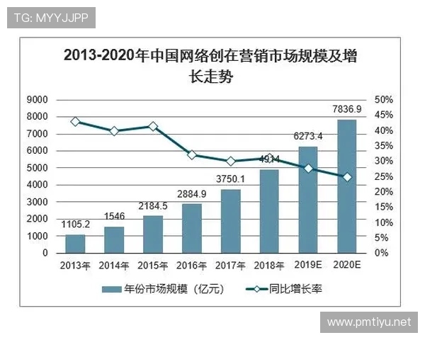 数据透视那不勒斯未来走势 赛前深度分析与趋势预测 数据透视那不勒斯未来走势 赛前深度分析与趋势预测