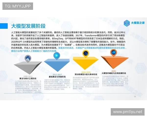中超最新模型深度测算解析比赛走向揭示胜负关键方向与趋势判断前瞻