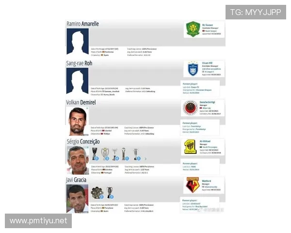 英超主帅亲自确认球队主力位置已锁定 计划新赛季战略调整