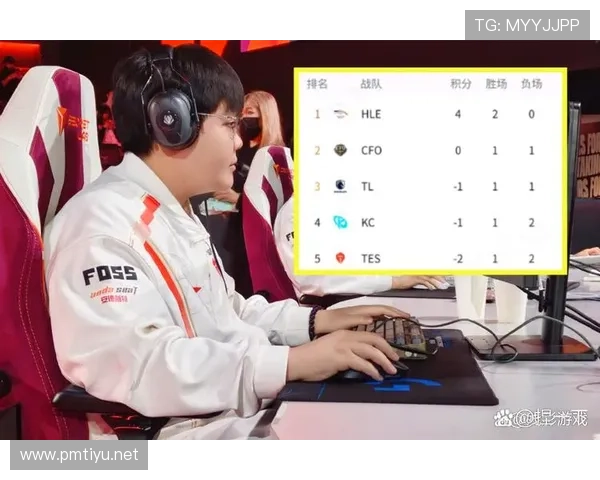 高能预警这场LPL比赛结果令人瞠目结舌赛场风云突变观众惊呆