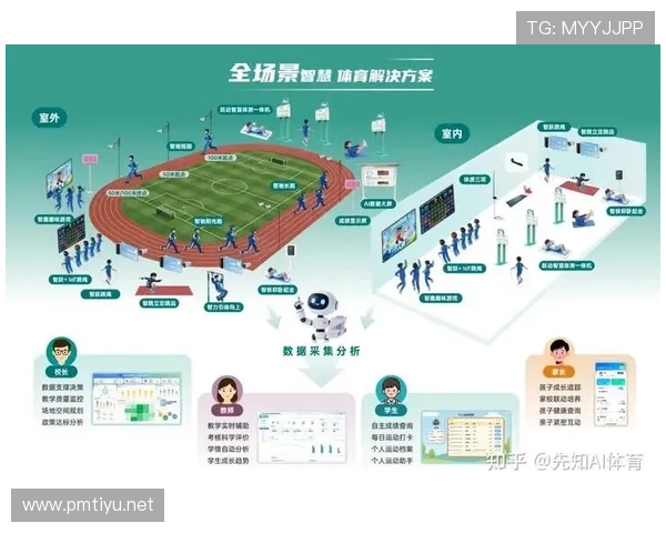 优米体育：引领数字化变革助力体育产业升级与创新发展