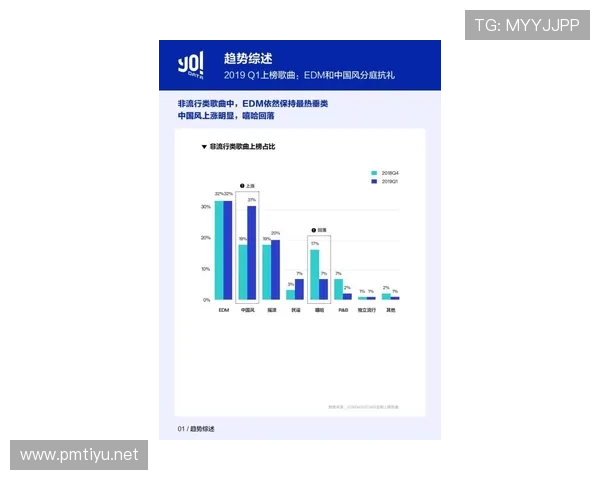 98娱乐全新视角深度解读最新影视音乐综艺动态趋势报道