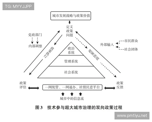 9博视角下探索数字时代创新与科技变革的未来发展趋势