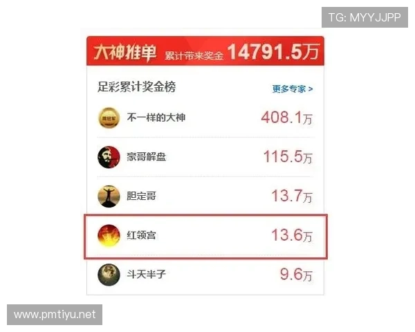 掌握大小球投注技巧精准判断比赛节奏提升临场胜率的实战攻略秘籍