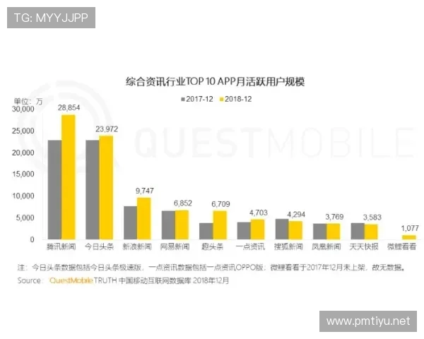 1xbet官网平台功能亮点全面解析与用户体验升级趋势深度观察