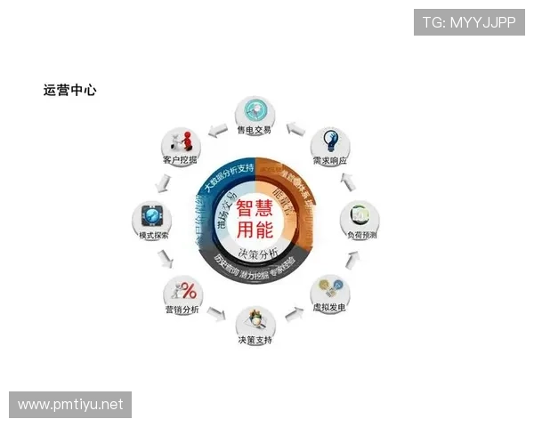 U8国际引领企业数字化转型打造智慧管理新模式