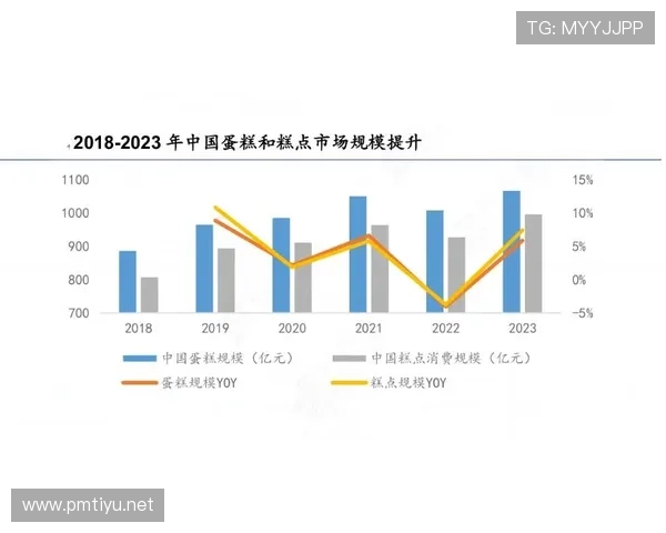 壹号娱乐全新布局引领未来多元娱乐产业发展新趋势 壹号娱乐全新布局引领未来多元娱乐产业发展新趋势
