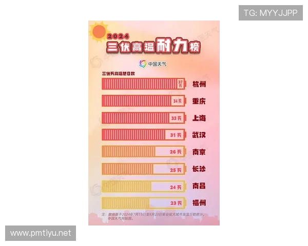 皇冠盘口深度解析热门赛事数据变化与实战投注技巧经验分享心得