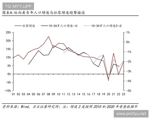 以JDB电子为核心探讨线上娱乐游戏生态创新与发展趋势解析报告篇 以JDB电子为核心探讨线上娱乐游戏生态创新与发展趋势解析报告篇